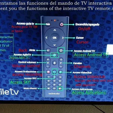 Marques De La Conquista Apartment Benidorm